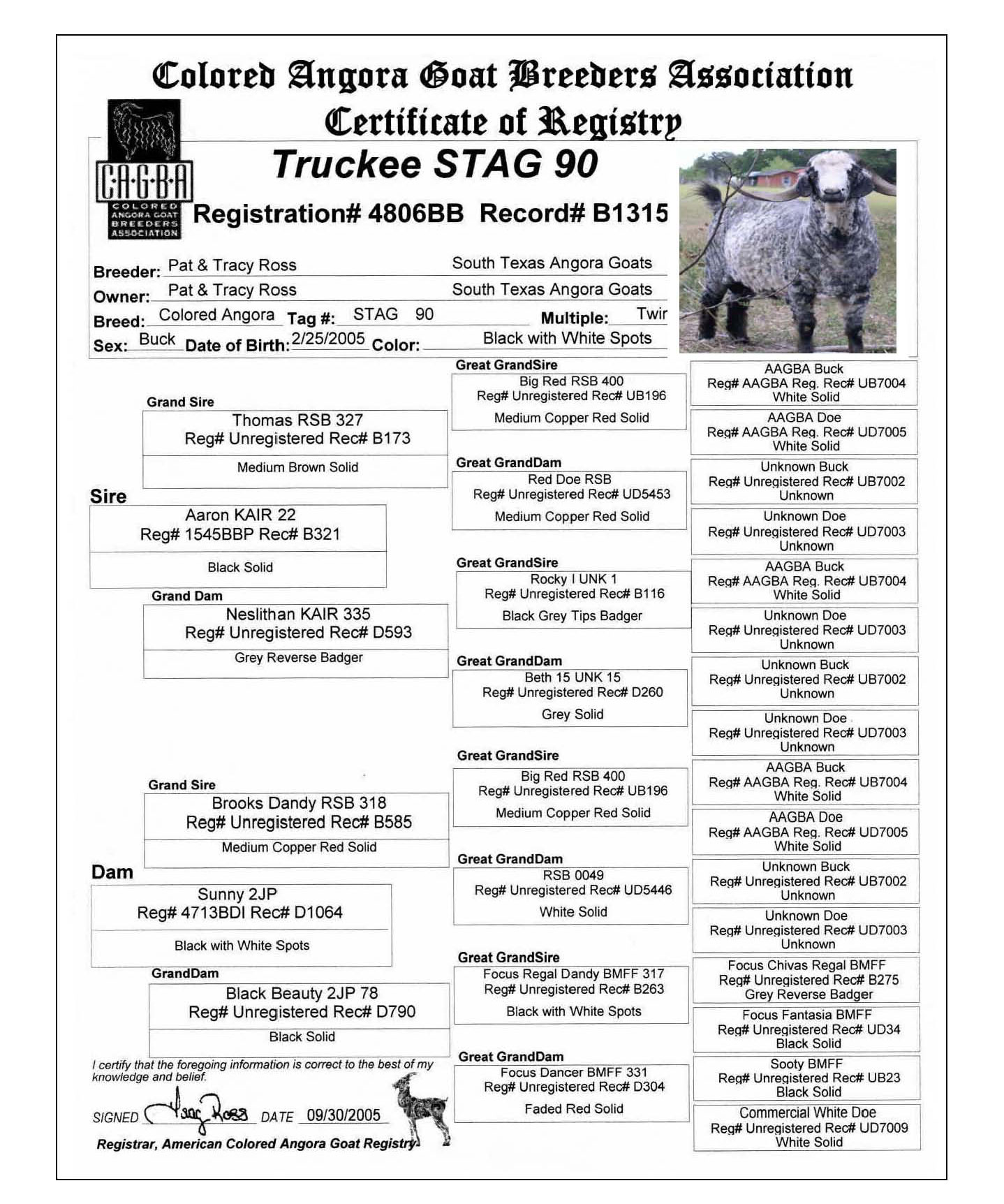 Angora Goat Registry